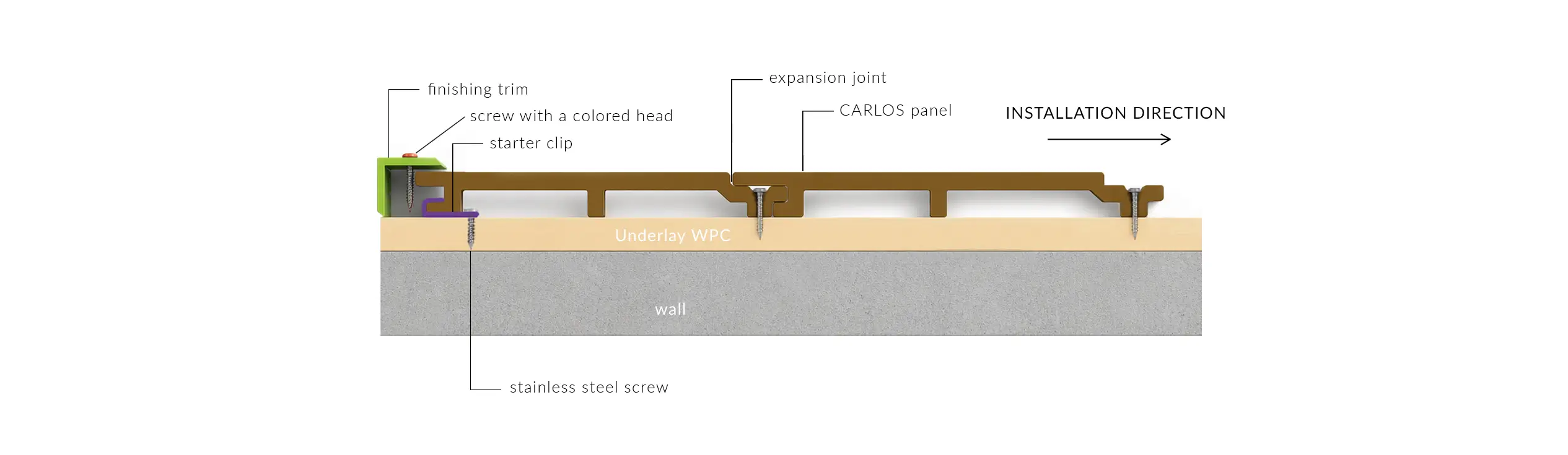 Walnut