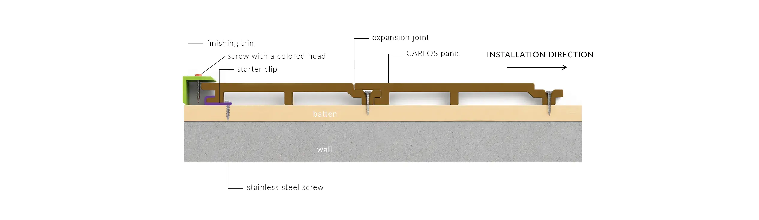 Walnut