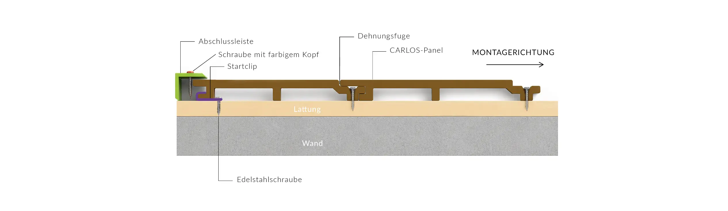 Walnut