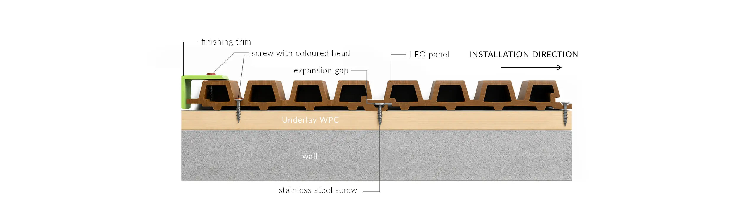 Walnut