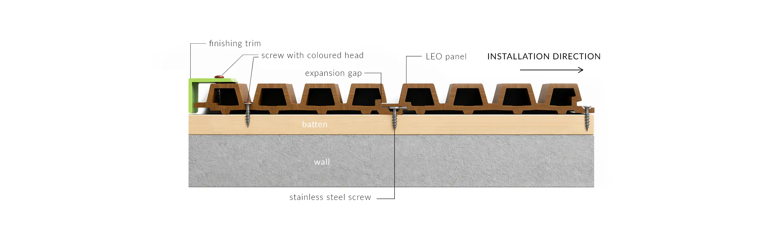 Walnut