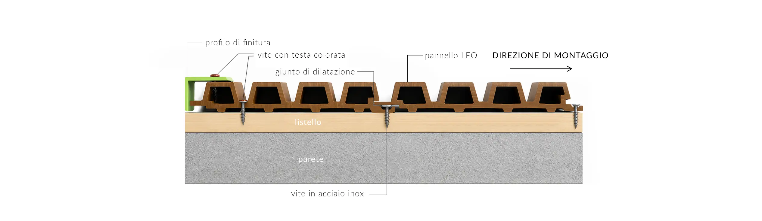 Walnut